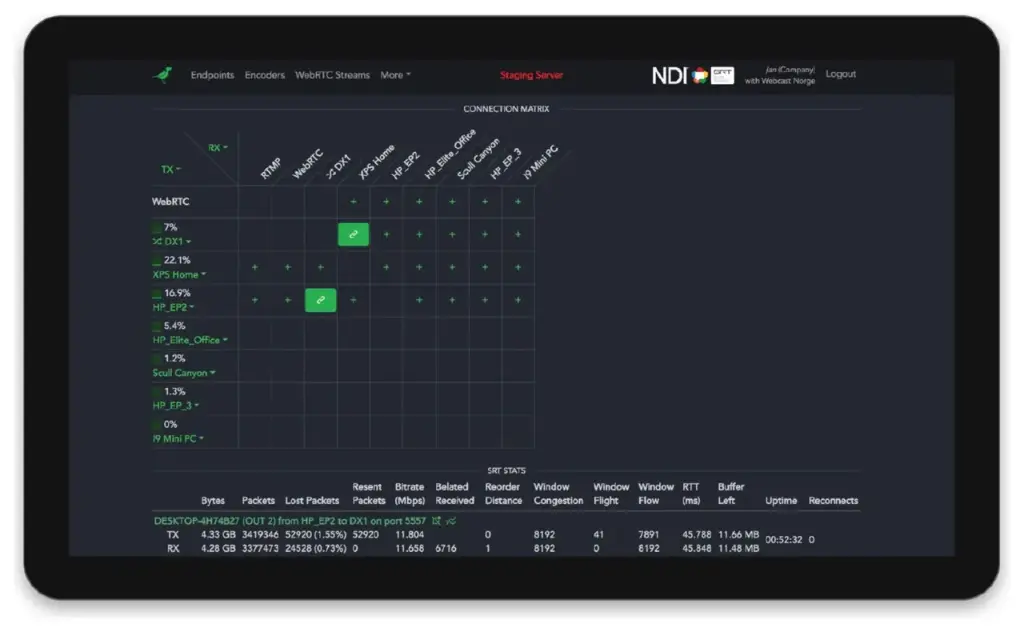 BirdDog 50 GB of TURN data for Premium tier